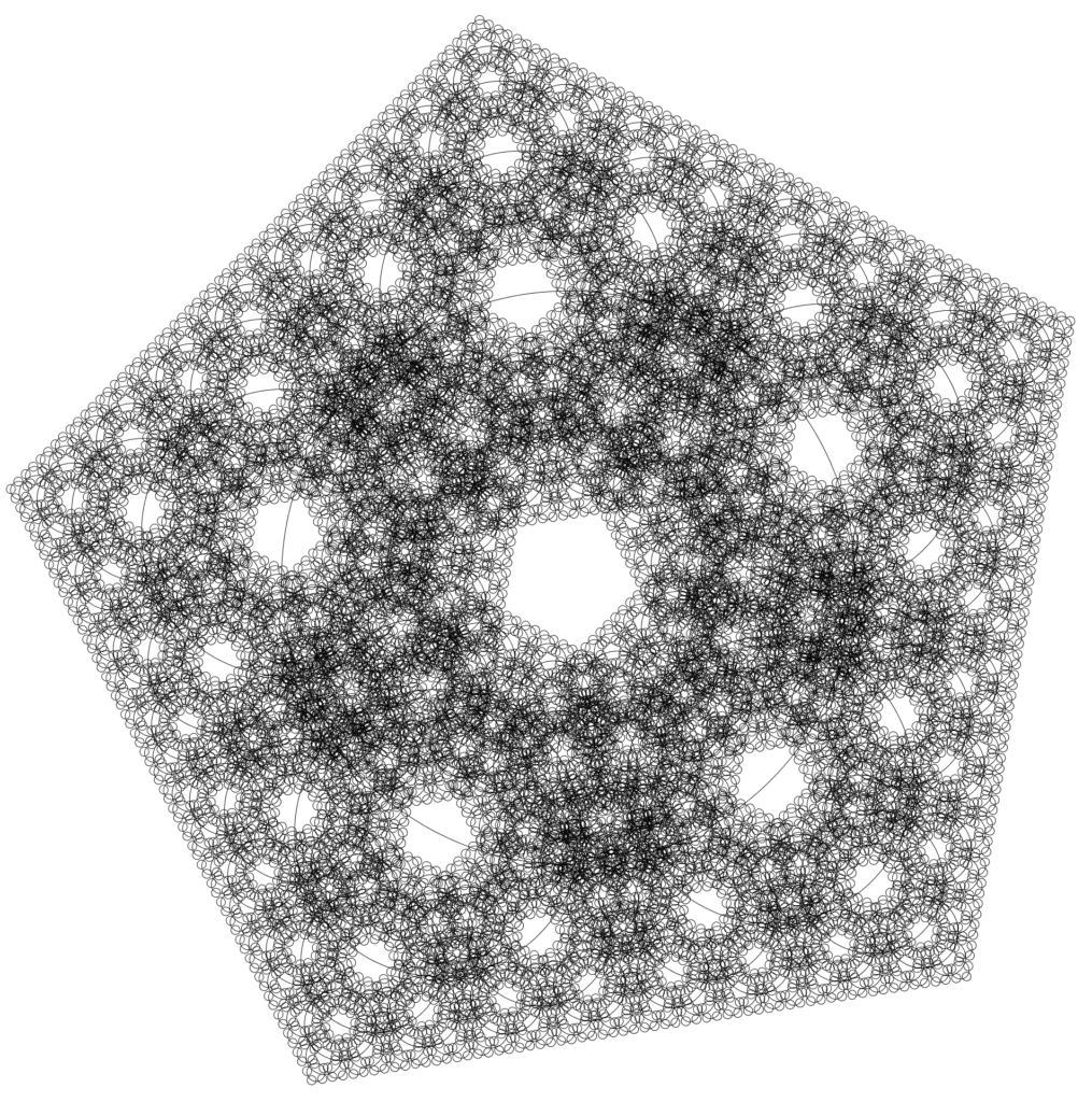 Pentagonal Recursive Circles